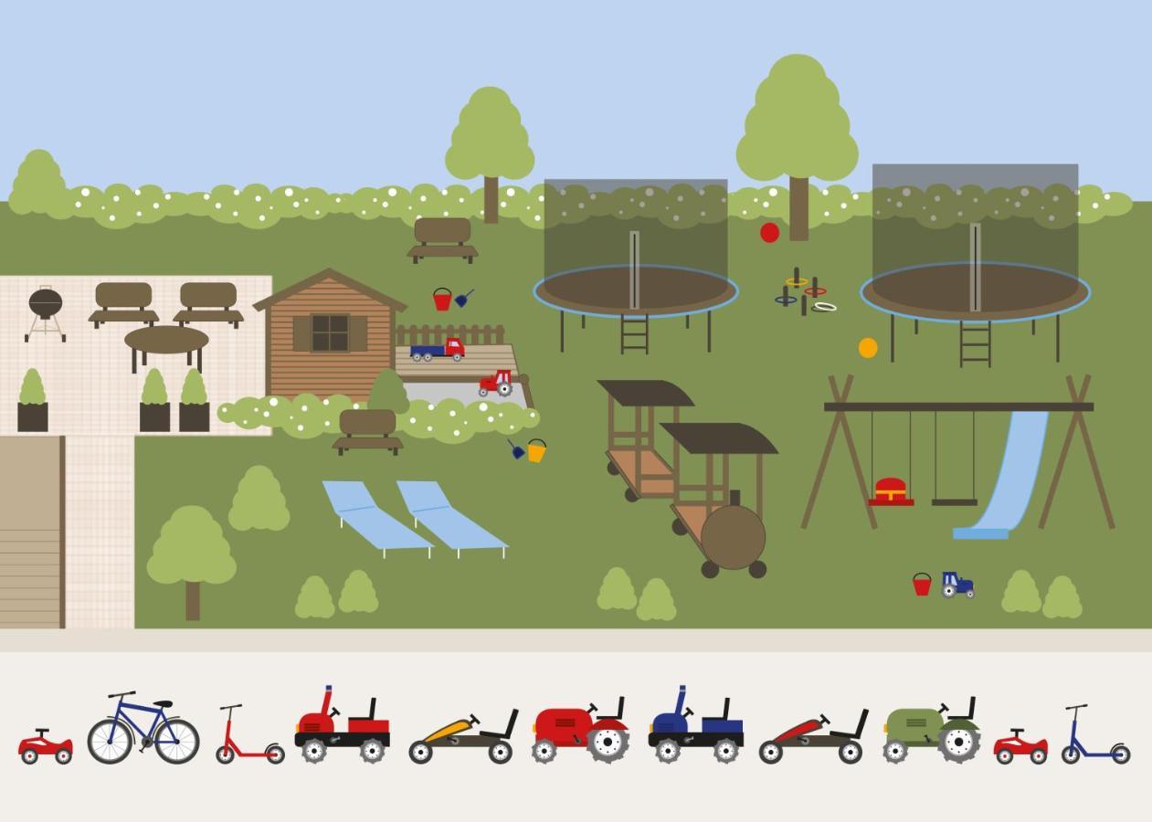 Ferienanlage Hechenbergerhof บีเคลบาค ภายนอก รูปภาพ